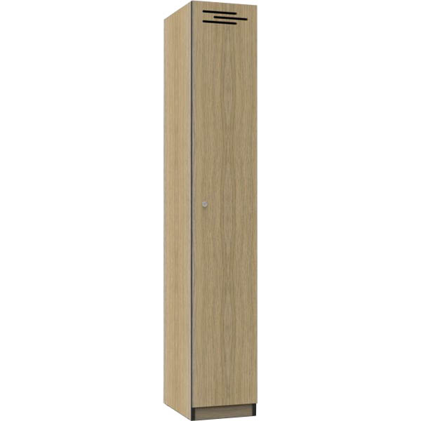 Melamine Lockers